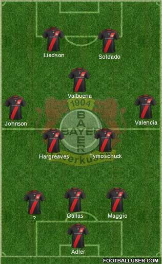 Bayer 04 Leverkusen Formation 2011