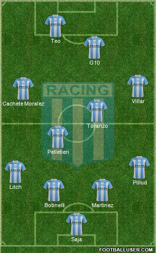 Racing Club Formation 2011