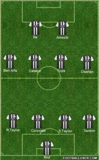 Newcastle United Formation 2011