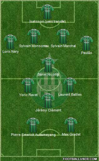 A.S. Saint-Etienne Formation 2011