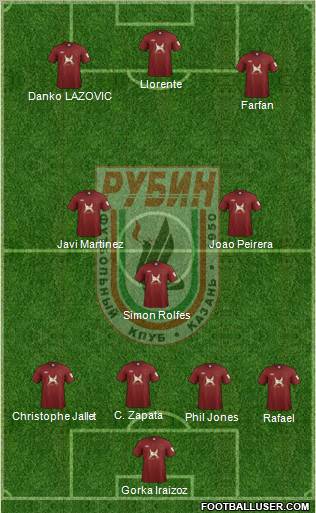 Rubin Kazan Formation 2011