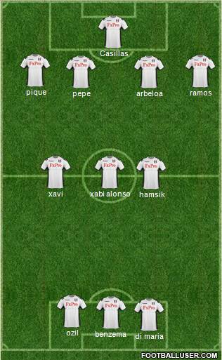 Fulham Formation 2011