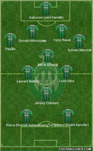 A.S. Saint-Etienne Formation 2011