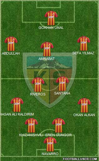 Kayserispor Formation 2011