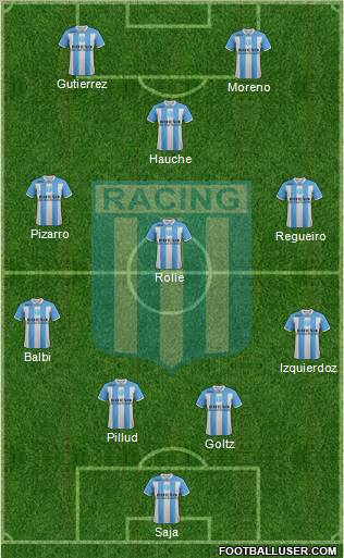 Racing Club Formation 2011