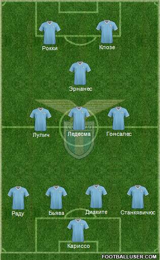 S.S. Lazio Formation 2011