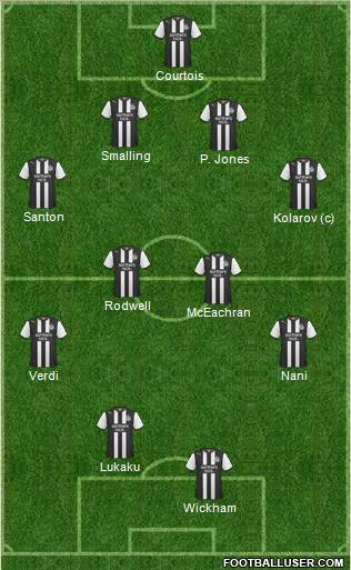 Newcastle United Formation 2011