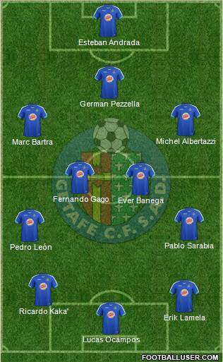 Getafe C.F., S.A.D. Formation 2011