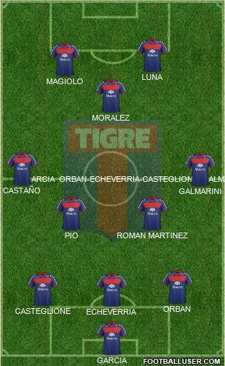 Tigre Formation 2011