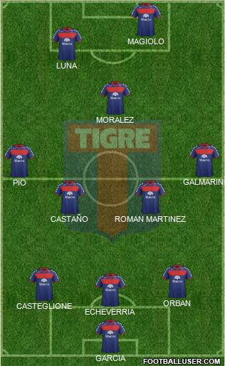 Tigre Formation 2011