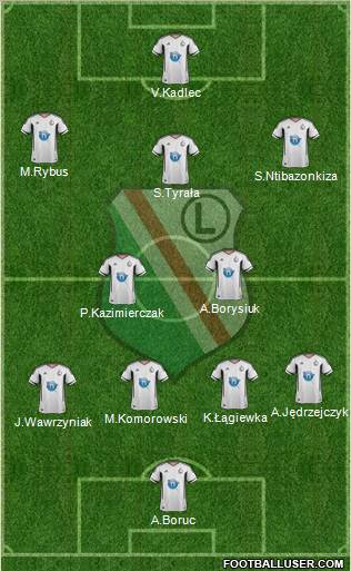 Legia Warszawa Formation 2011