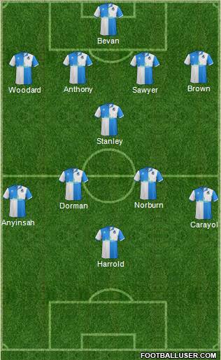 Bristol Rovers Formation 2011