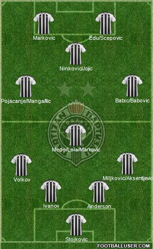 FK Partizan Beograd Formation 2011