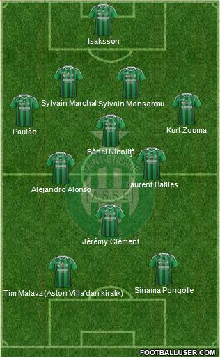 A.S. Saint-Etienne Formation 2011