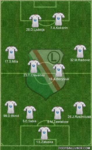 Legia Warszawa Formation 2011