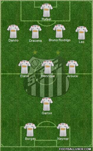 Santos FC Formation 2011