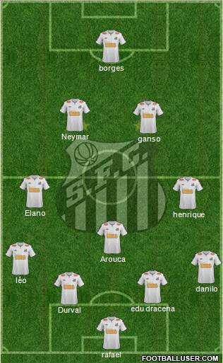 Santos FC Formation 2011