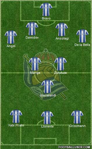 Real Sociedad S.A.D. Formation 2011