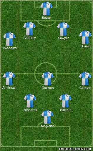 Bristol Rovers Formation 2011