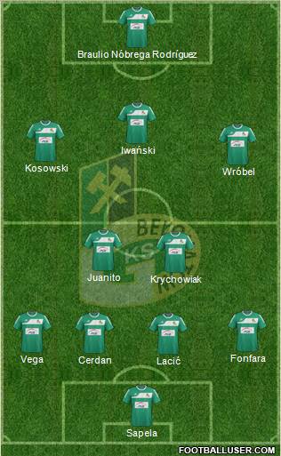 GKS Belchatow Formation 2011