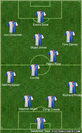 Blackburn Rovers Formation 2011