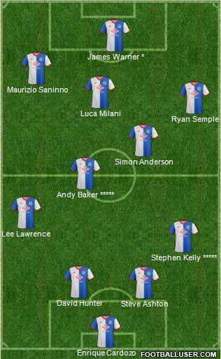 Blackburn Rovers Formation 2011