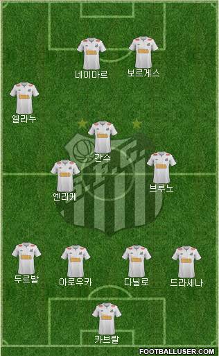 Santos FC Formation 2011