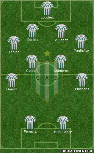 Banfield Formation 2011