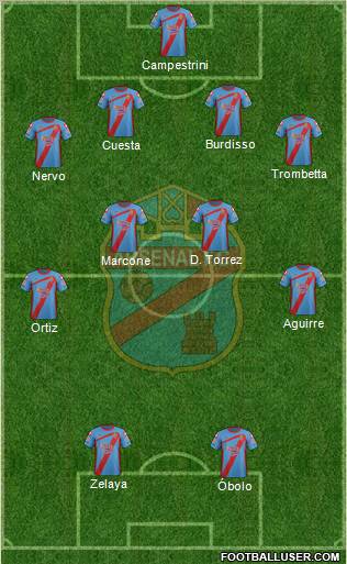 Arsenal de Sarandí Formation 2011