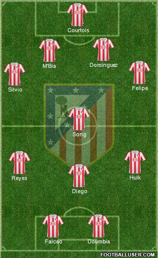 Atlético Madrid B Formation 2011