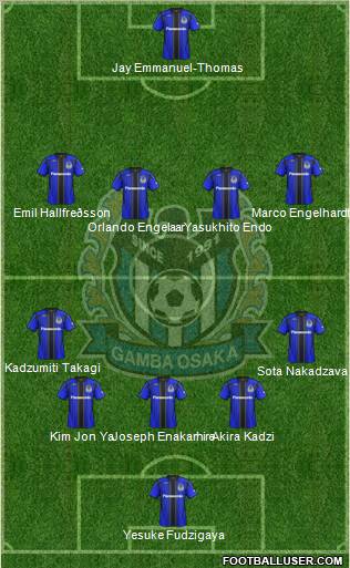 Gamba Osaka Formation 2011