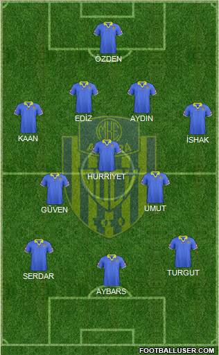 MKE Ankaragücü Formation 2011