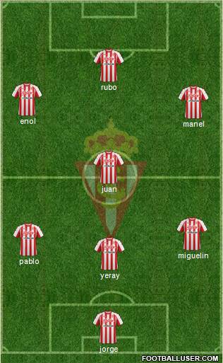 Real Sporting S.A.D. Formation 2011