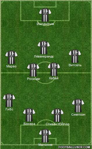 Newcastle United Formation 2011