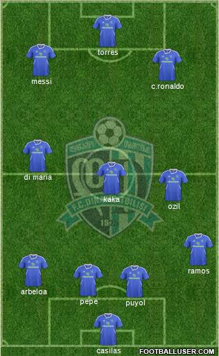 Dinamo Tbilisi Formation 2011