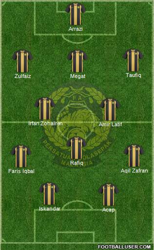 Malaysia Formation 2011