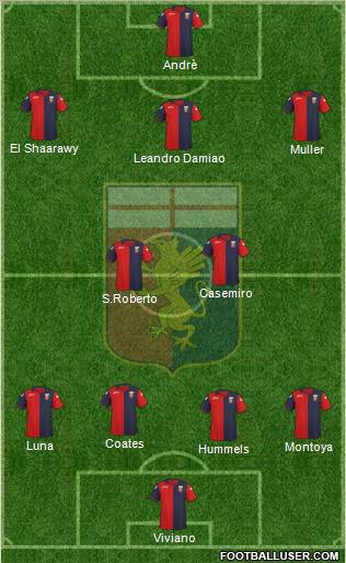 Genoa Formation 2011