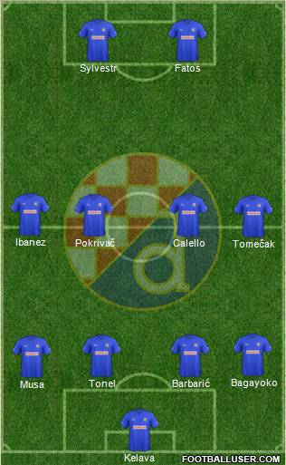 NK Dinamo Formation 2011