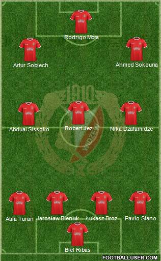 Widzew Lodz Formation 2011