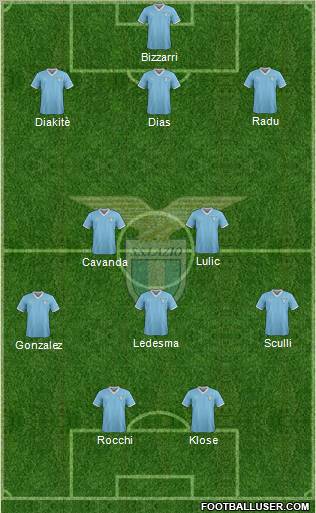 S.S. Lazio Formation 2011