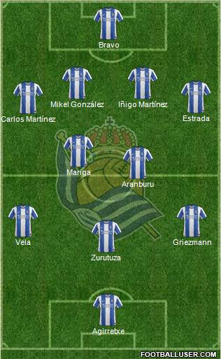 Real Sociedad S.A.D. Formation 2011