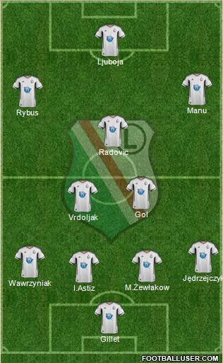 Legia Warszawa Formation 2011