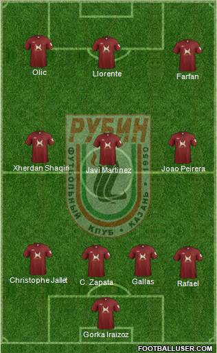 Rubin Kazan Formation 2011