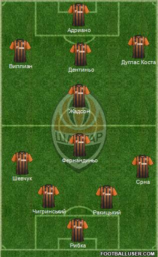 Shakhtar Donetsk Formation 2011