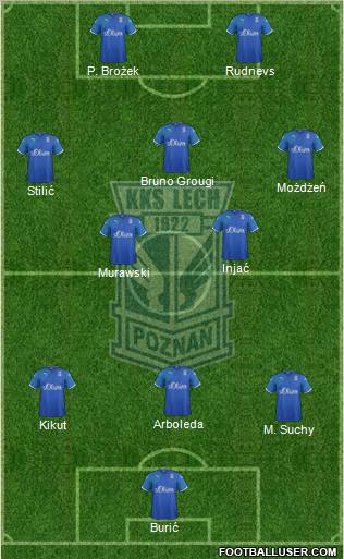 Lech Poznan Formation 2011