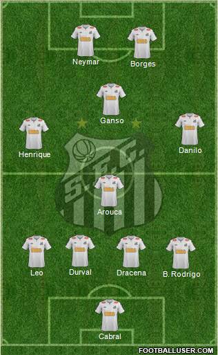 Santos FC Formation 2011