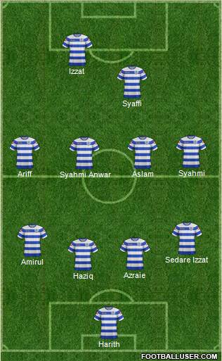 Queens Park Rangers Formation 2011