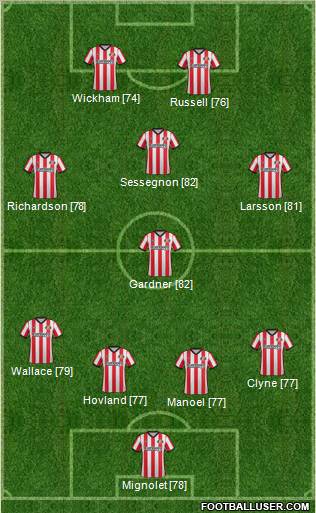 Sunderland Formation 2011