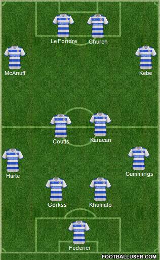 Reading Formation 2011