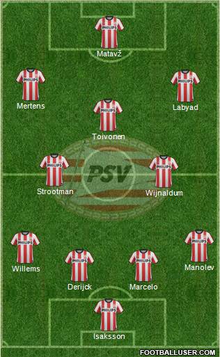 PSV Formation 2011